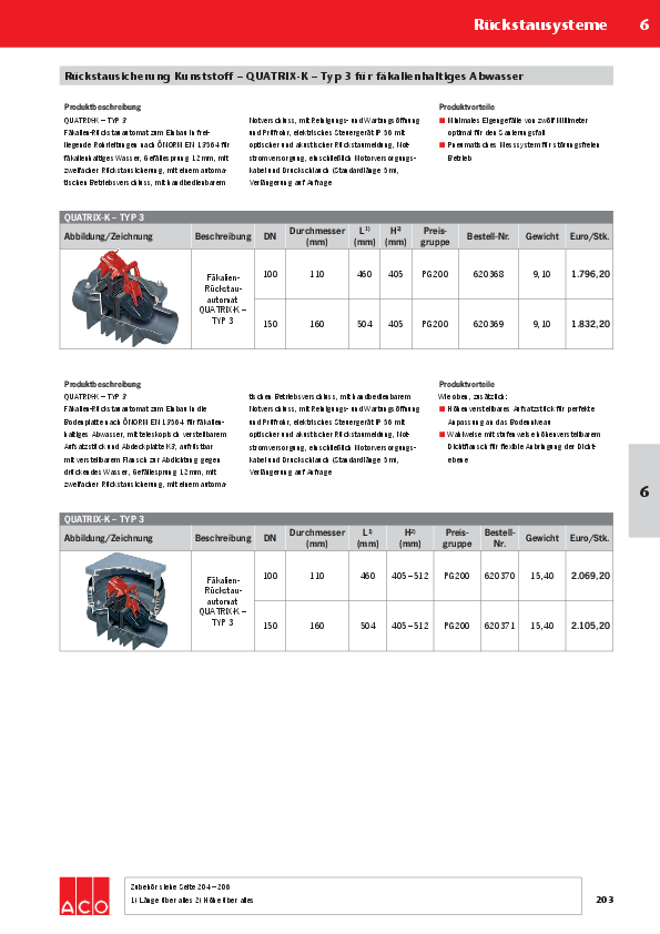 Preisliste-ACO-Rueckstausicherung-Quatrix-K-2017.pdf