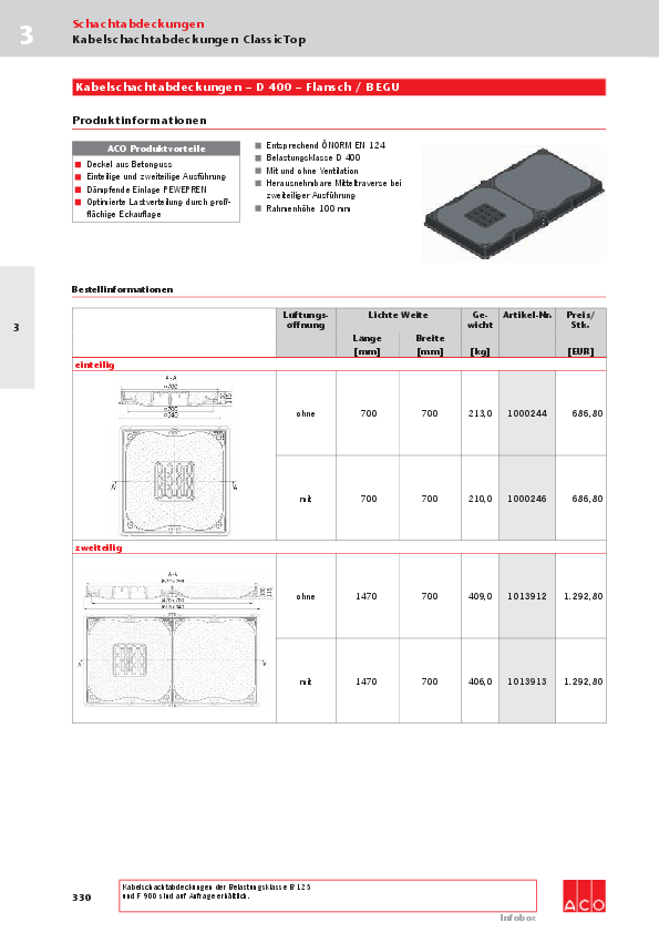 Preisliste-ACO-Classic-Top-Kabelschacht-2017.pdf