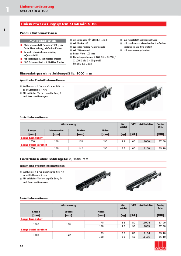 ACO-OEsterreich-Bauelemente-Preisliste-2018-XtraDrain-Web.pdf
