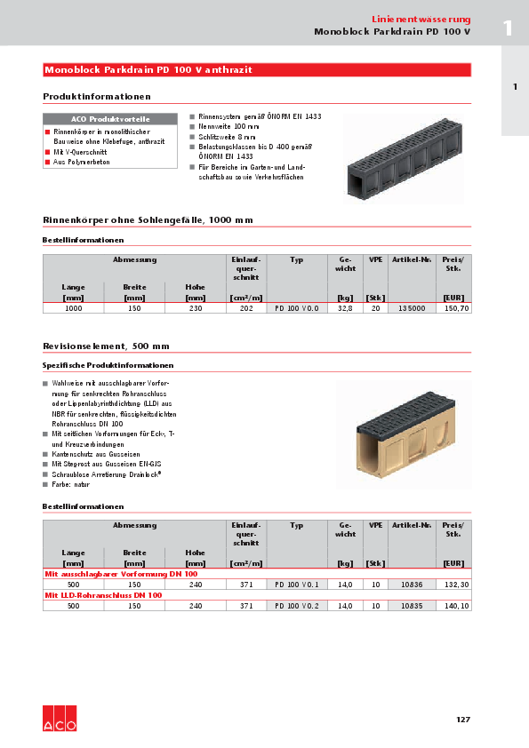 Preisliste-ACO-Monoblock-Parkdrain-PD-2017.pdf