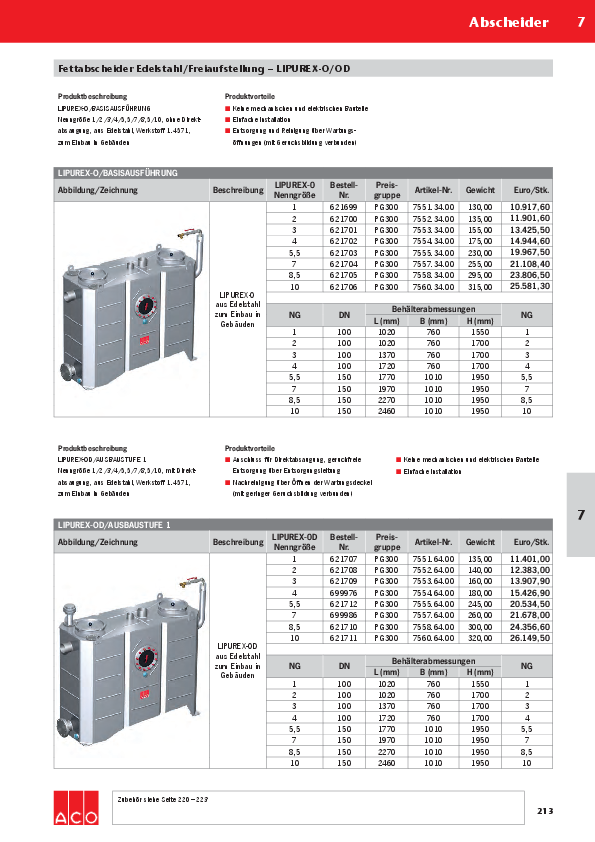 Preisliste-ACO-Lipurex-2017.pdf