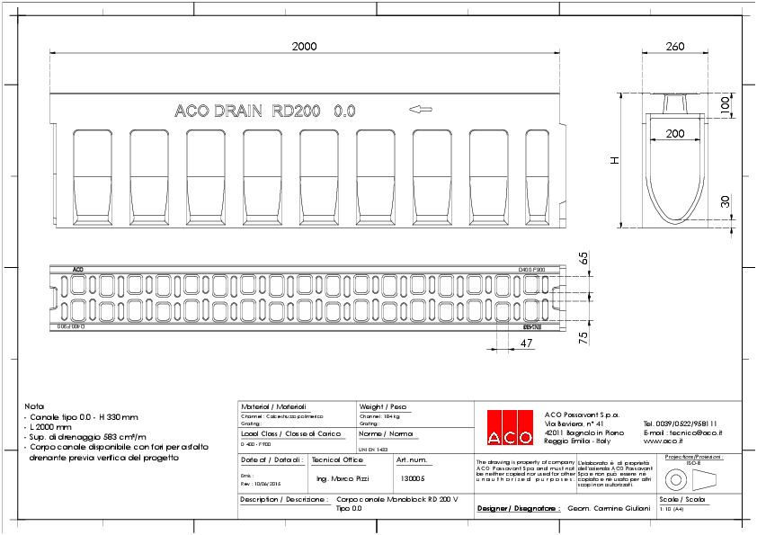 130005_MONOBLOCK_RD_200_V_0.0_L_200_-_nuovo.pdf