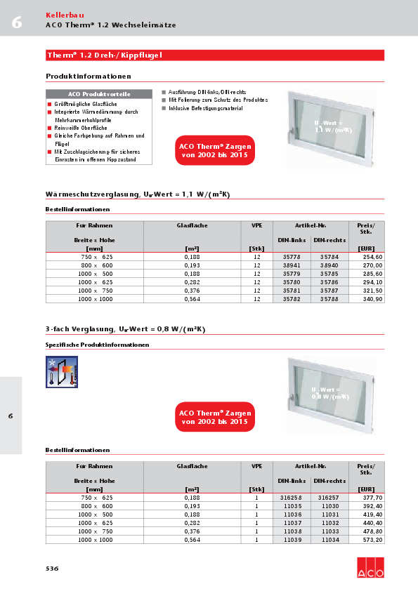 Preisliste-ACO-Therm1.2-Leibungskellerfenster-2017.pdf