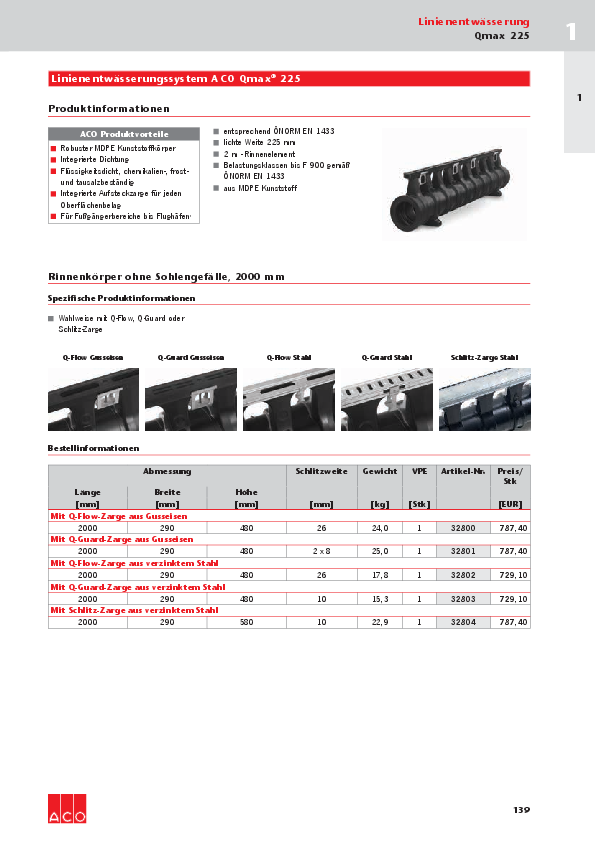ACO-OEsterreich-Bauelemente-Preisliste-2018-Qmax-Web.pdf
