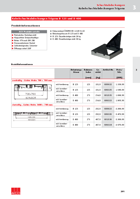 ACO-OEsterreich-Bauelemente-Preisliste-2018-Trigona-Web.pdf