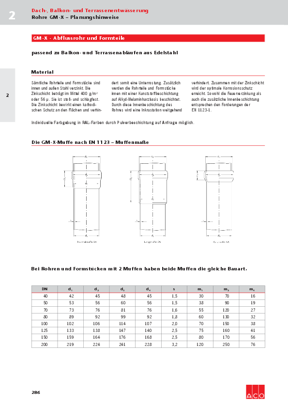 Preisliste-ACO-GM-X-Rohre-2017.pdf