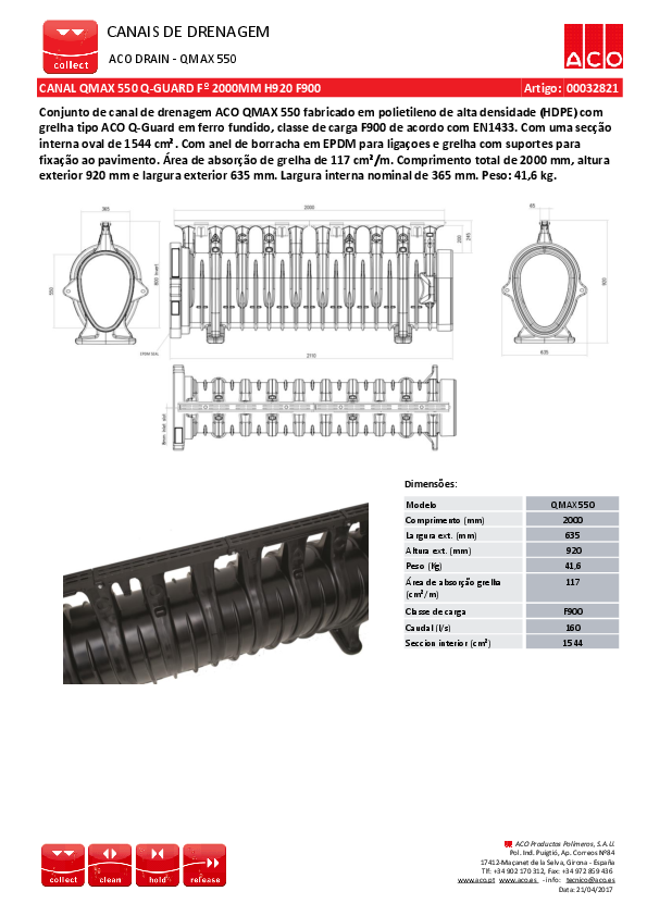 00032821_PTG_CANAL_QMAX_550_Q-GUARD_F__2000MM_H920_F900.pdf