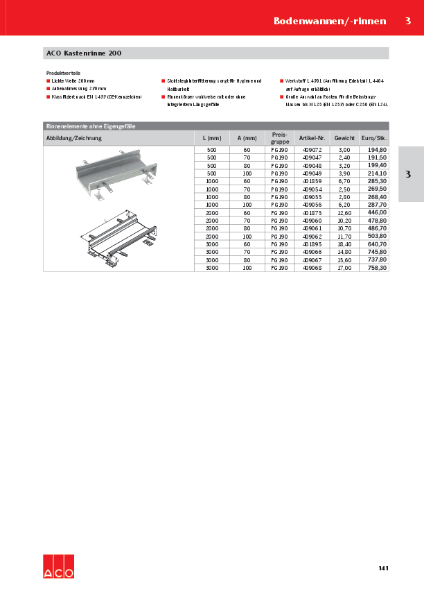 ACO-OEsterreich-Haustechnik-Preisliste-2018-Kastenrinne200-WEB.pdf