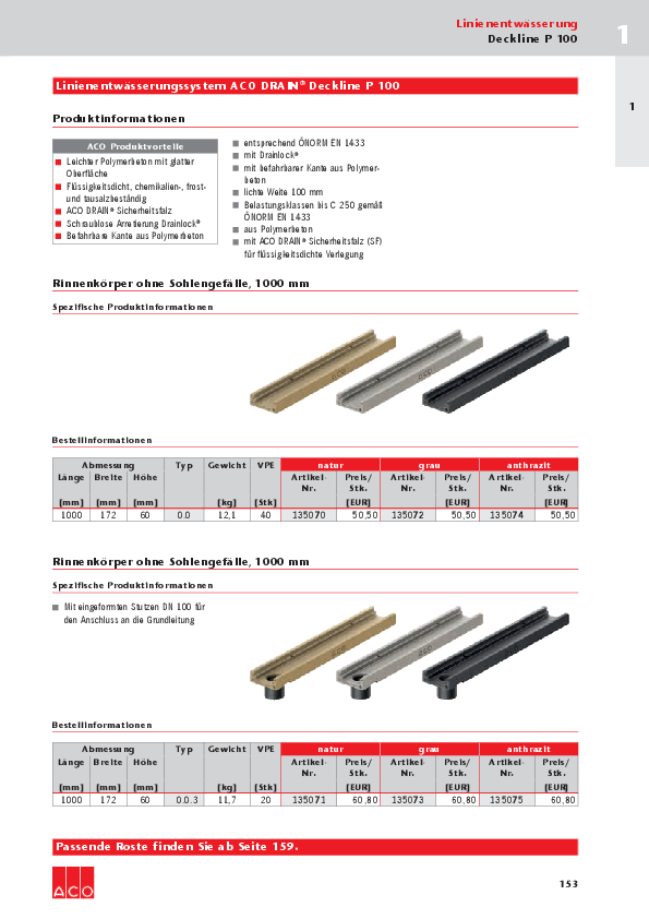 ACO-OEsterreich-Bauelemente-Preisliste-2018-Deckline-Web.pdf
