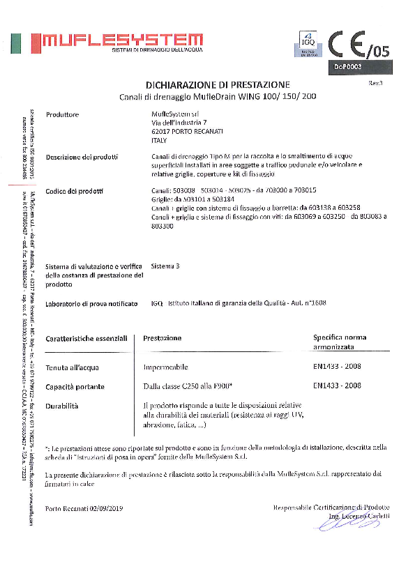 DOP_0003_WING100.150.200_IT.pdf