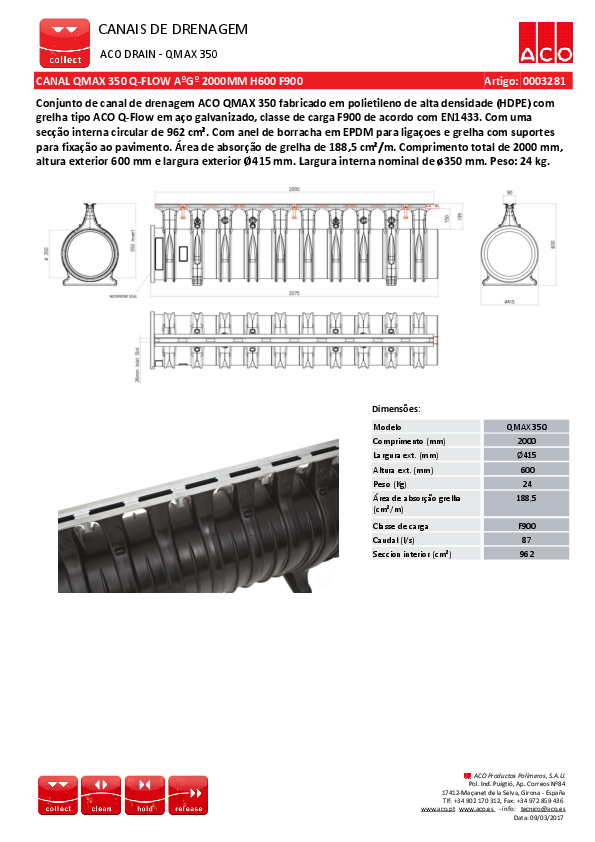 00032812_PTG_CANAL_QMAX_350_Q-FLOW_A_G__2000MM_H600_F900.pdf