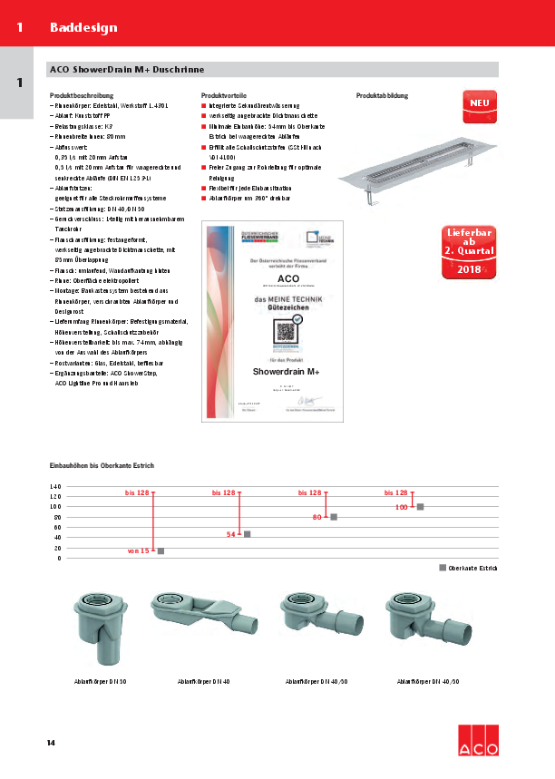 ACO-OEsterreich-Haustechnik-Preisliste-2018-ShowerDrainM_-WEB.pdf