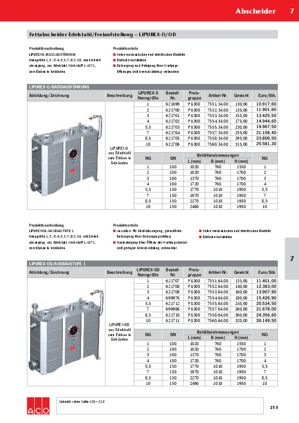 Preisliste-ACO-Lipurex-2017.pdf