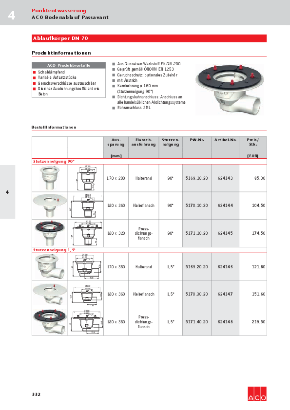 ACO-OEsterreich-Bauelemente-Preisliste-2018-Bodenablaeufe-Passavant-Web.pdf