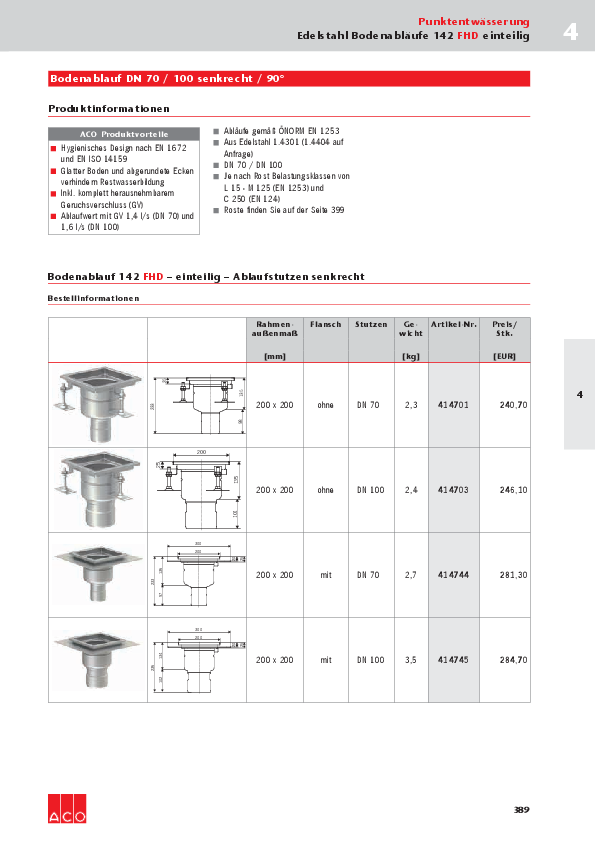 Preisliste-ACO-Bodenablaeufe-FHD-2017.pdf