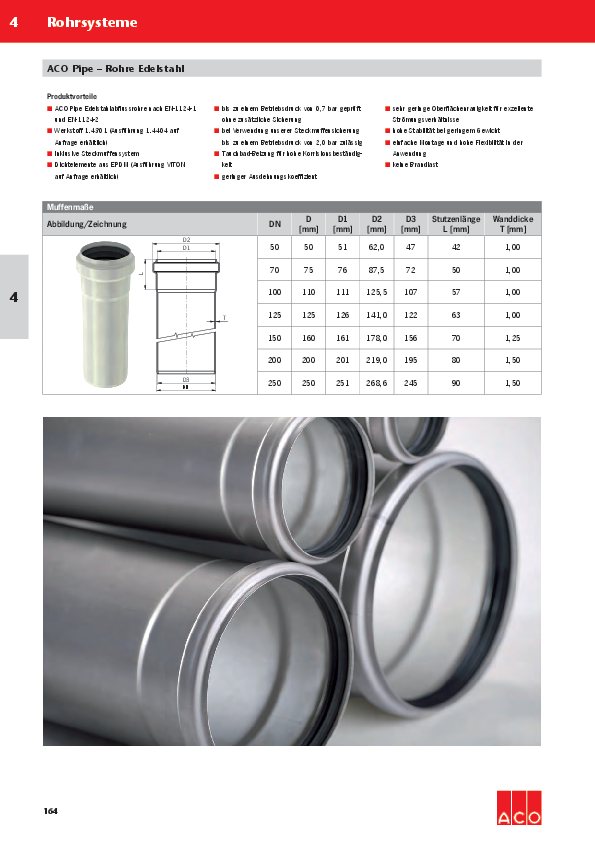 Preisliste-ACO-Pipe-Rohre-Edelstahl-2017.pdf