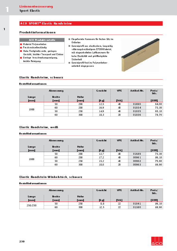 Preisliste-ACO-Sport.pdf