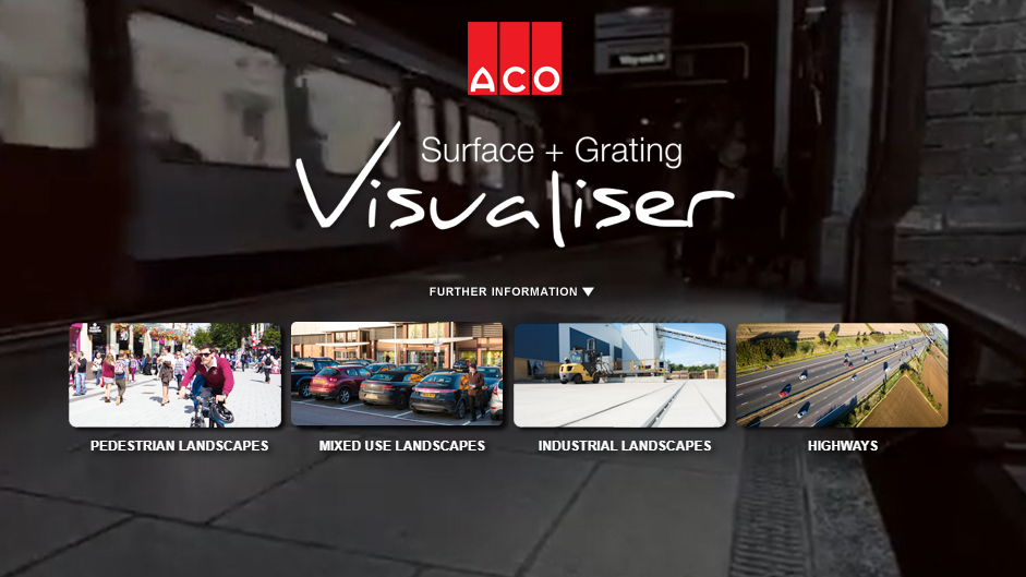 ACO Configurador de grelha (residencial)