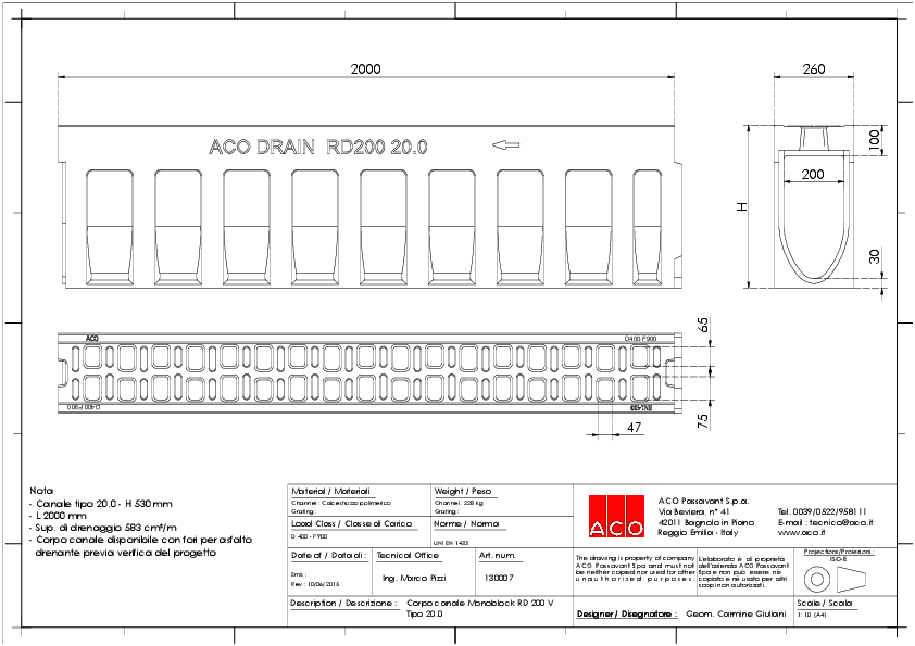 130007_MONOBLOCK_RD_200_V_20.0_L_200_-_nuovo.pdf