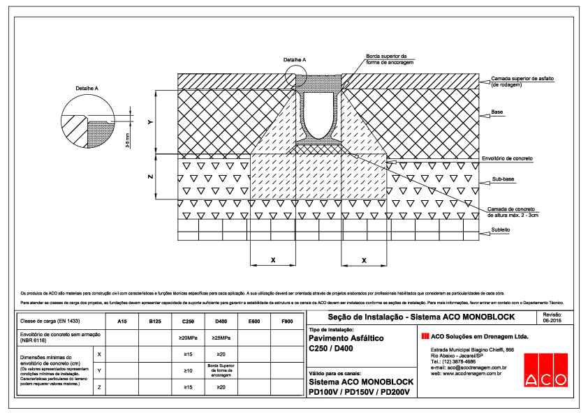 Secao_de_Instalacao_ACO_Monoblock_PD_Pav.Asfaltico.pdf