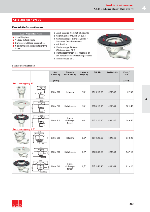 Preisliste-ACO-Bodenablauf-Passavant-2017.pdf