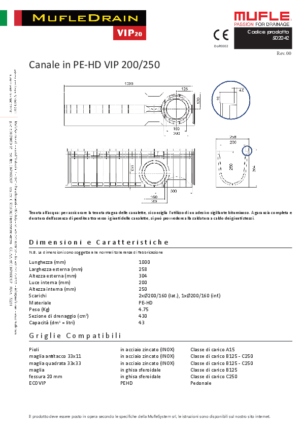 502042_-_Canale_MufleDrain_VIP_200-250.pdf