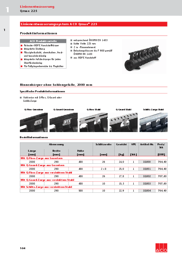 Preisliste-ACO-Qmax-2017.pdf