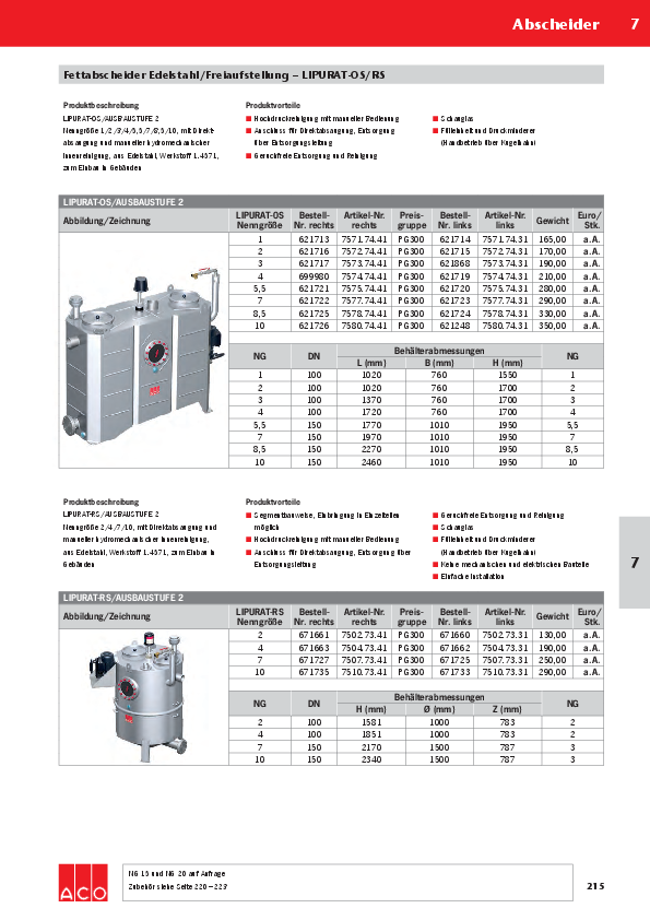 Preisliste2017-ACO-Lipurat.pdf
