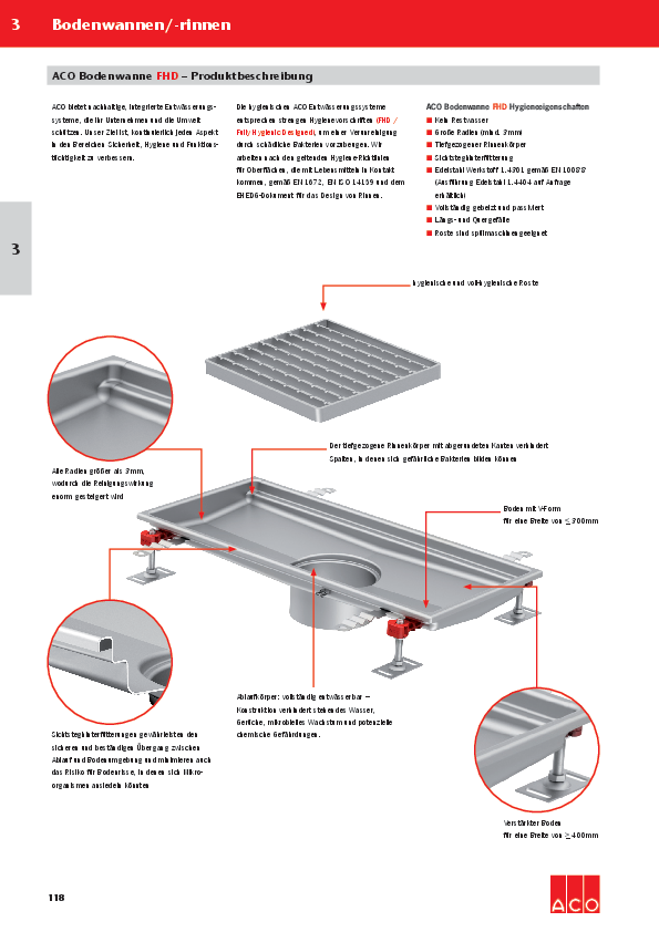 Preisliste_2017_Auszug_Bodenwannen.pdf