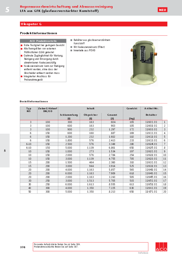 ACO-OEsterreich-Bauelemente-Preisliste-2018-Oleopator-G-Web.pdf