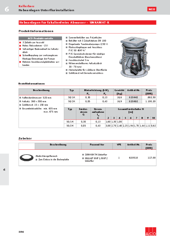 Preisliste-ACO-Sinkamat-K-2017.pdf