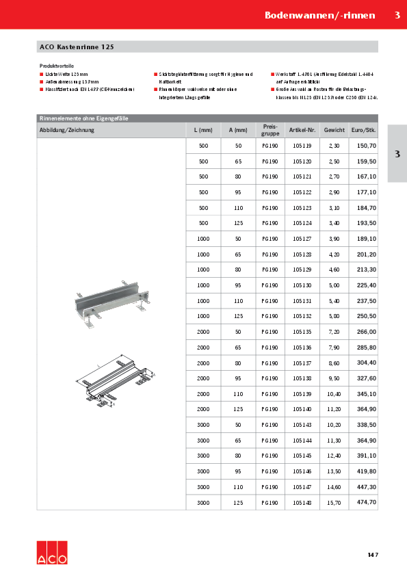 Preisliste-ACO-Kastenrinne-2017.pdf
