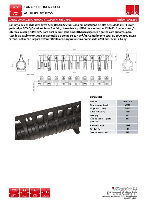 00032801_PTG_CANAL_QMAX_225_Q-GUARD_F__2000MM_H480_F900.pdf