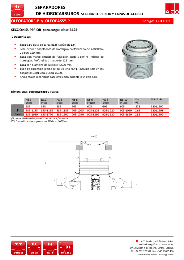33011501_ESP_TAPA_B125_CON_REALCE_PEQ.pdf