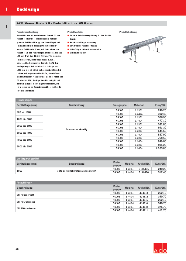 Preisliste_2017_Auszug_Badschlitzrinne.pdf