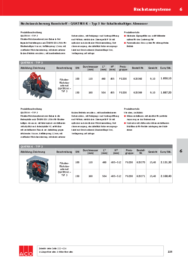 ACO-OEsterreich-Haustechnik-Preisliste-2018-QuatrixK-WEB.pdf