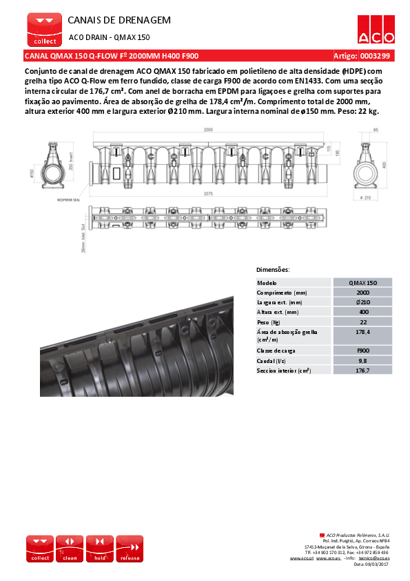00032990_PTG_CANAL_QMAX_150_Q-FLOW_F__2000MM_H400_F900.pdf