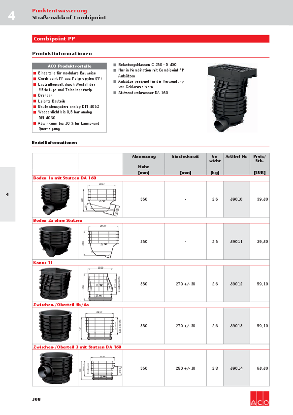 ACO-OEsterreich-Bauelemente-Preisliste-2018-Strassenablauf-Combipoint-PP-Web.pdf