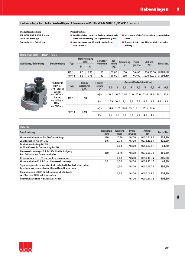 ACO-OEsterreich-Haustechnik-Preisliste-2018-MuliStar-WEB.pdf