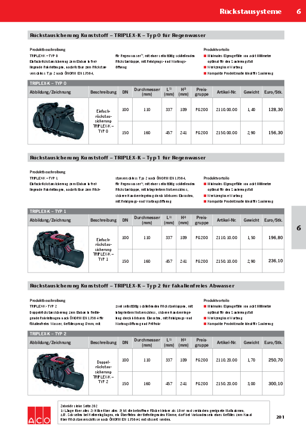 Preisliste-ACO-Rueckstausicherung-Triplex-K-2017.pdf