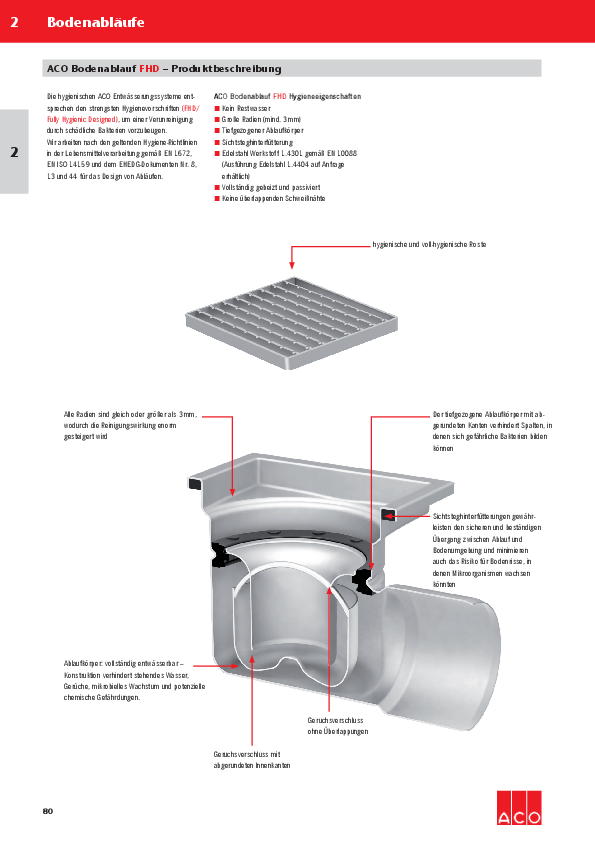 Preisliste_2017_Auszug_Bodenablaeufe.pdf