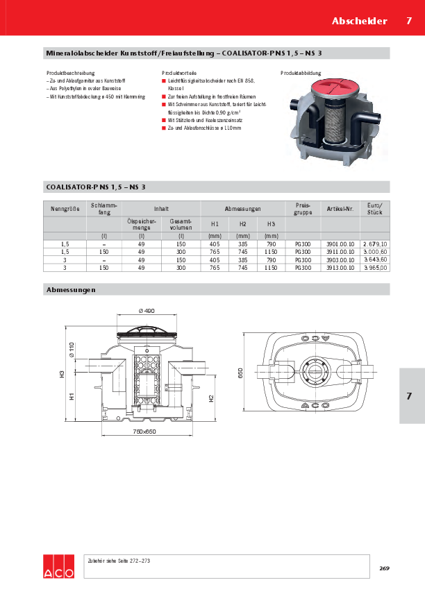 ACO-OEsterreich-Haustechnik-Preisliste-2018-CoalisatorP-WEB.pdf