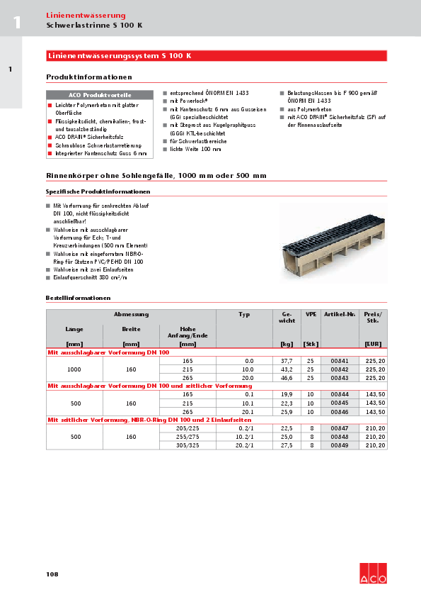 Preisliste-ACO-Schwerlastrinne-SK-2017.pdf