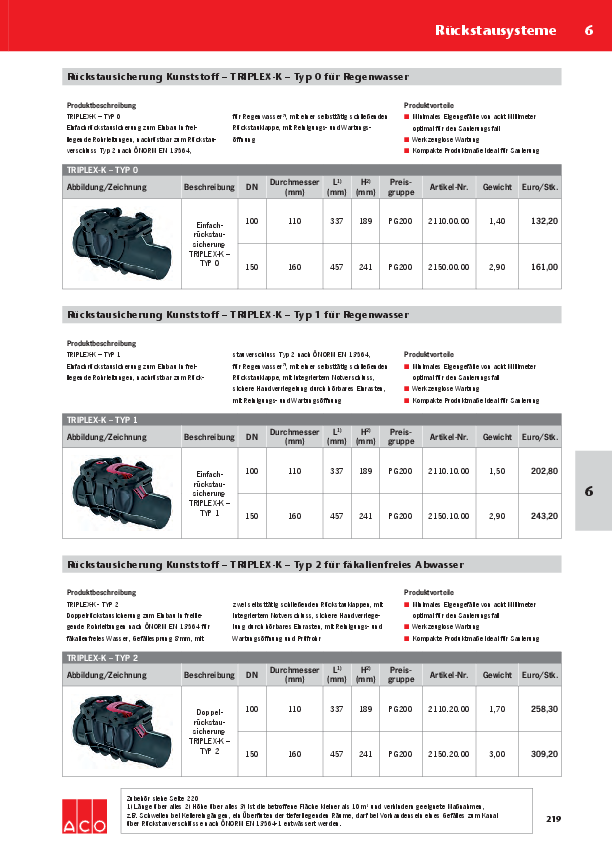 ACO-OEsterreich-Haustechnik-Preisliste-2018-TriplexK-WEB.pdf