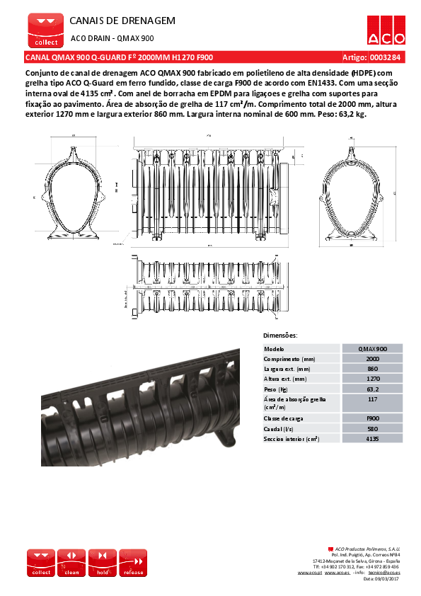 00032841_PTG_CANAL_QMAX_900_Q-GUARD_F__2000MM_H1270_F900.pdf