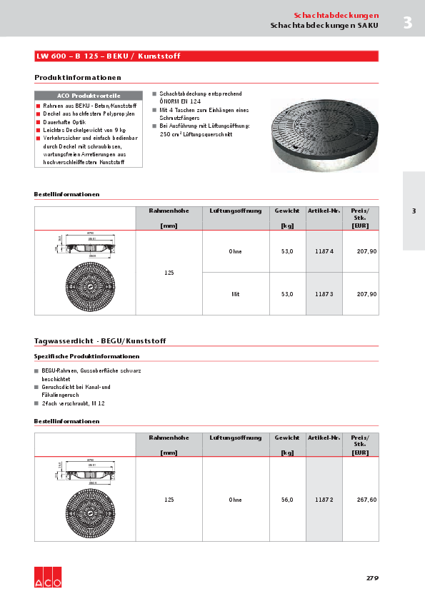 ACO-OEsterreich-Bauelemente-Preisliste-2018-SAKU-Web.pdf