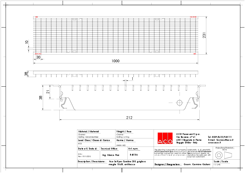 860104_ACO_Self_griglia_zincato_a_maglie-E.200.pdf