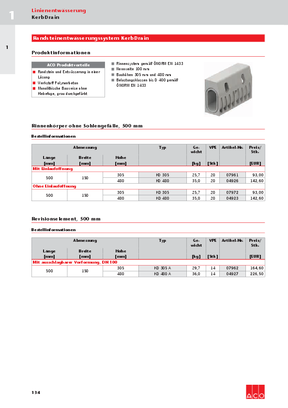 ACO-OEsterreich-Bauelemente-Preisliste-2018-KerbDrain-Web.pdf