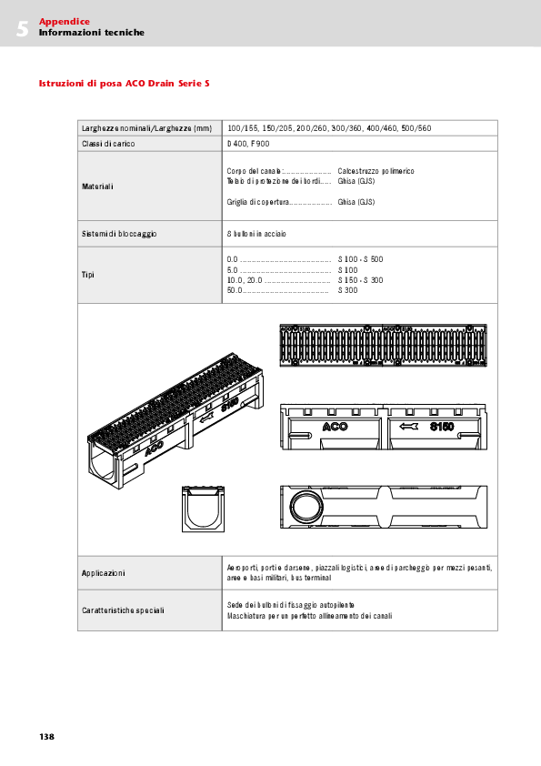 Istruzioni_posa_D19_Serie_S.pdf