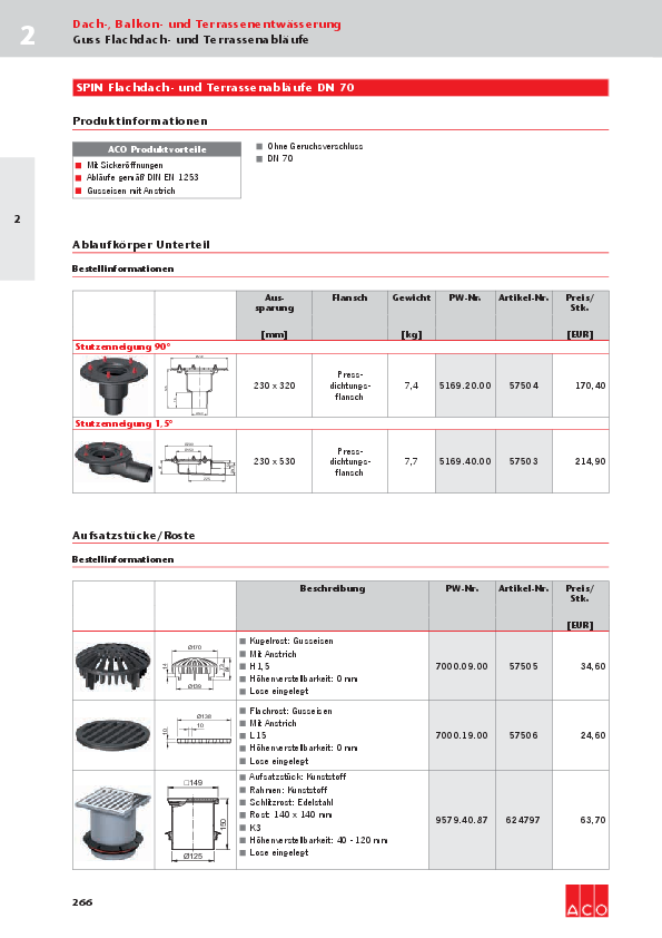 Preisliste-ACO-Guss-Flachdach-Terrassenablaeufe-2017.pdf